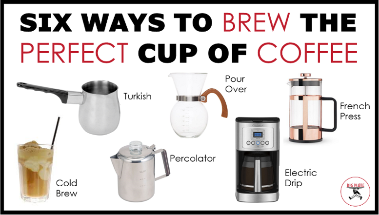 brewing process - Why is a cup of coffee not 6 oz.? - Coffee Stack Exchange